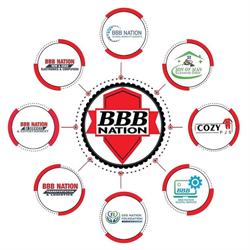 BBB Nation Electronics And Computers., Windsor, ON opening hours