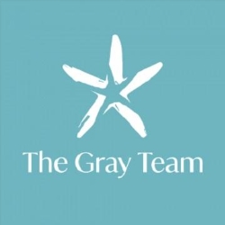 The Gray Team - RE/MAX Mid-Island Realty, Ucluelet, BC opening hours