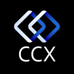 Calgary Crypto Exchange, opening hours