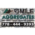 93 Mile Aggregates, 100 Mile House, BC opening hours
