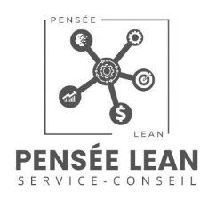 Pensée Lean Inc, Terrebonne, QC opening hours