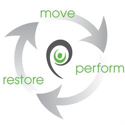 Propel Sports Physical Therapy, Edmonton, AB opening hours