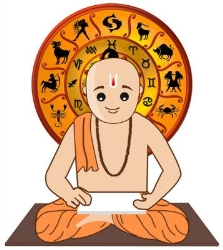 Astrologer Sai Krishna - Best Psychic & Palm Reader In Canada, Scarborough, ON opening hours