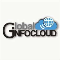 Global Infocloud Pvt. Ltd., Bowmanville, ON opening hours