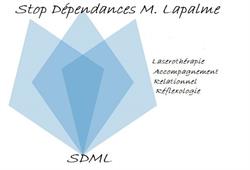 Stop Dépendances - M.Lapalme - Traitement Au Laser Pour Arrêter De Fumer Ste-Thérèse, Sainte-Thérèse, QC opening hours