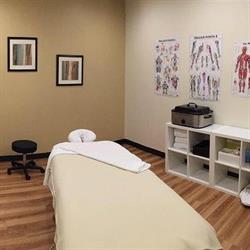 PALM Wellness Massage Therapy, Hamilton, ON opening hours
