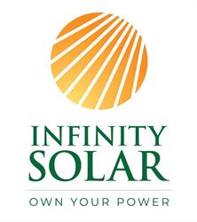 Infinity Solar Group Ltd, Invermere, BC opening hours
