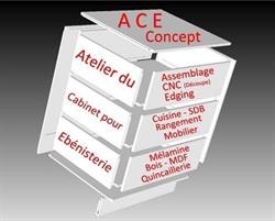 A.C.E. Concept, Mirabel, QC opening hours