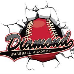 Diamond Baseball L.L., Boisbriand, QC opening hours