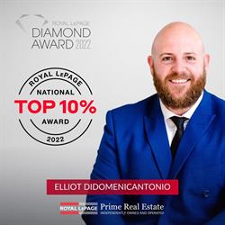 Elliot Didomenicantonio - Realtor, Winnipeg, MB opening hours