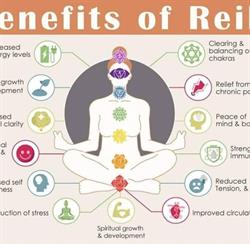 Reiki Vibes, Eganville, ON opening hours