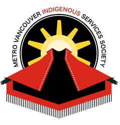 MVISS-Metro Vancouver Indigenous Services Society, opening hours