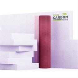 EcoCarbon Foam, Thunder Bay, ON opening hours