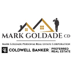 Mark Goldade Personal Real Estate Corporation, Winnipeg, MB opening hours
