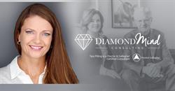 Diamond Mind Consulting, West Kelowna, BC opening hours