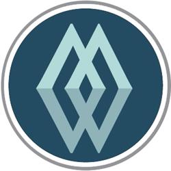 Mindful Wealth Management, Burlington, ON opening hours