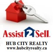 Assist 2 Sell Hub City Realty, Moncton, NB opening hours