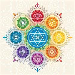 PSYCHIC SHIVA SHAKTHI, Verdun, QC opening hours
