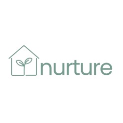 Nurture Airbnb Property Management, Toronto, ON opening hours