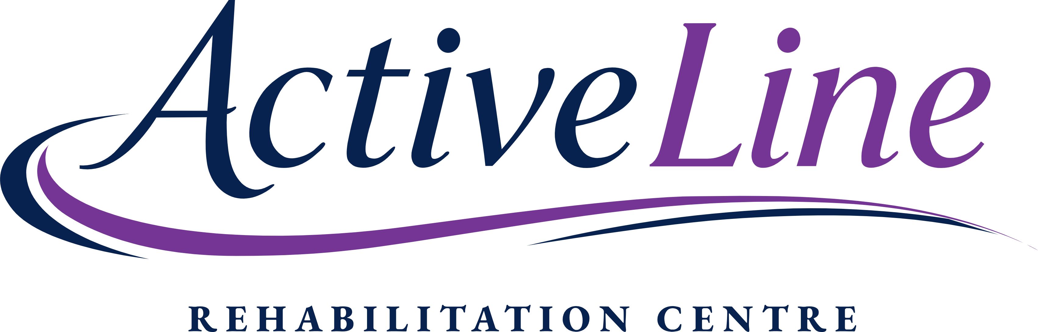 Active Line Rehab, North York, ON opening hours